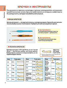 Japanese Crochet Course