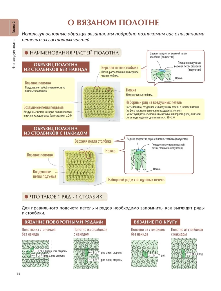 Japanese Crochet Course
