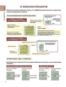 Japanese Crochet Course