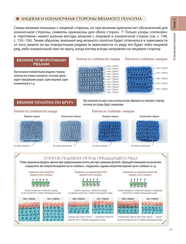 Japanese Crochet Course