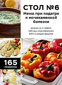 Table No. 6. Menu for Gout and Urolithiasis