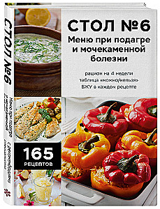 Table No. 6. Menu for Gout and Urolithiasis