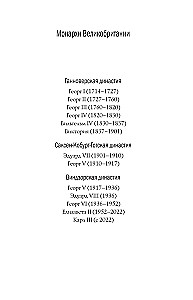 Виндзоры. Символ британской монархии