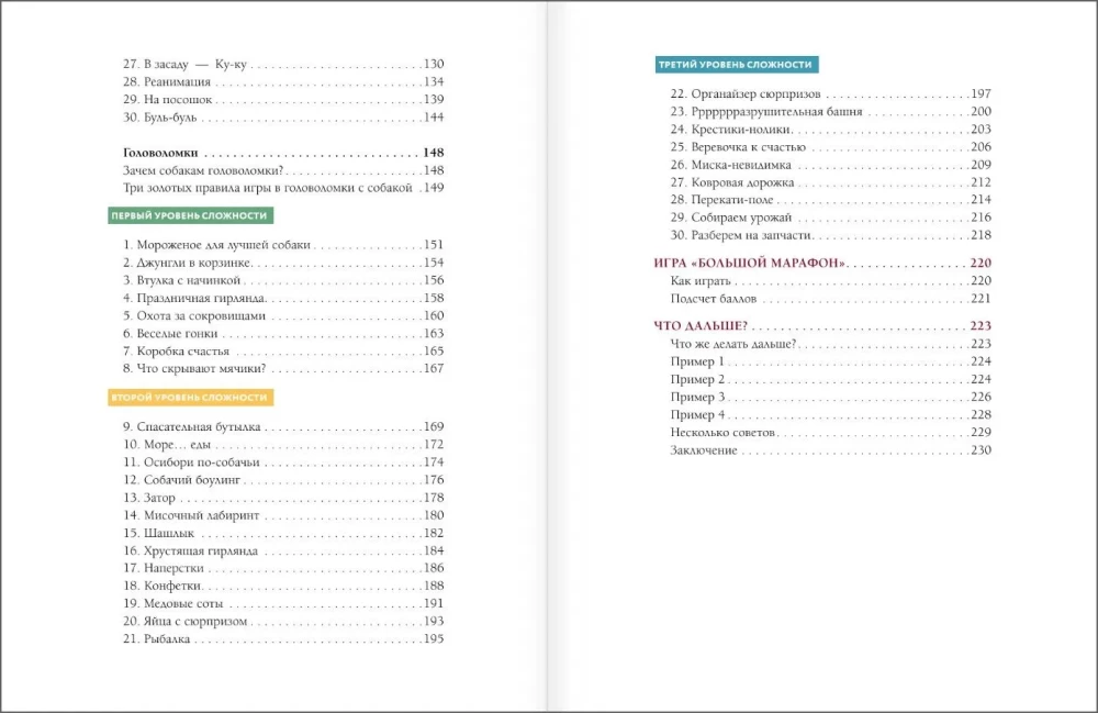 Master of Dog Science. Developing Intelligence, Strengthening Contact, and Enjoying Without Boring Training