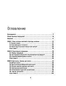 ROP. Seven systems for increasing the effectiveness of the sales department