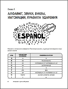 Hiszpański od zera w 28 lekcjach. Samouczek dla zakochanych w Hiszpanii