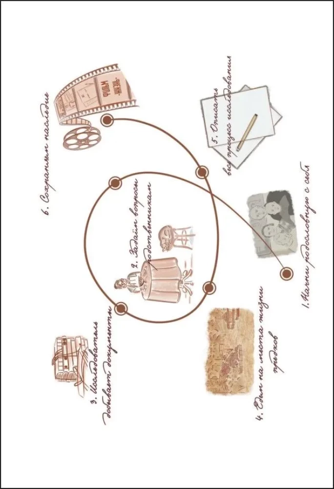 From Roots to Wings. A Guide to Finding Your Origins
