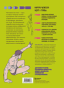 The Human in Motion. A Detailed Anatomical Course on Drawing: From General Shape to Perspective