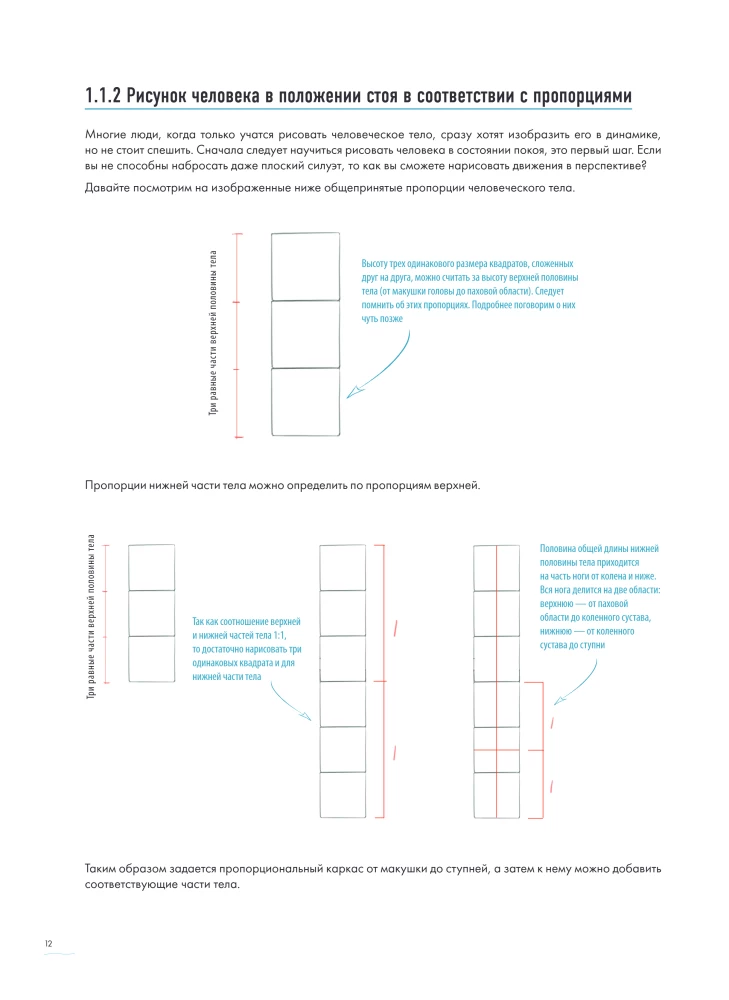 The Human in Motion. A Detailed Anatomical Course on Drawing: From General Shape to Perspective