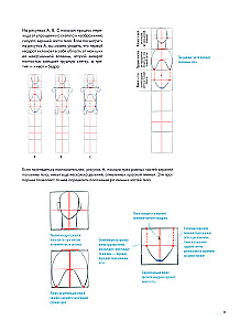 The Human in Motion. A Detailed Anatomical Course on Drawing: From General Shape to Perspective