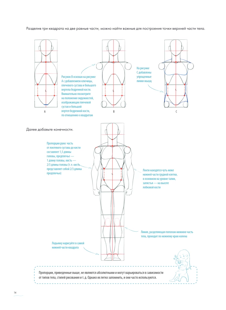 The Human in Motion. A Detailed Anatomical Course on Drawing: From General Shape to Perspective