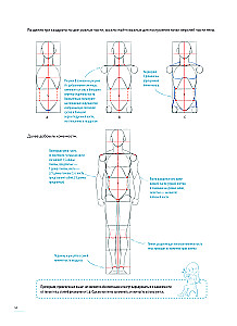 The Human in Motion. A Detailed Anatomical Course on Drawing: From General Shape to Perspective