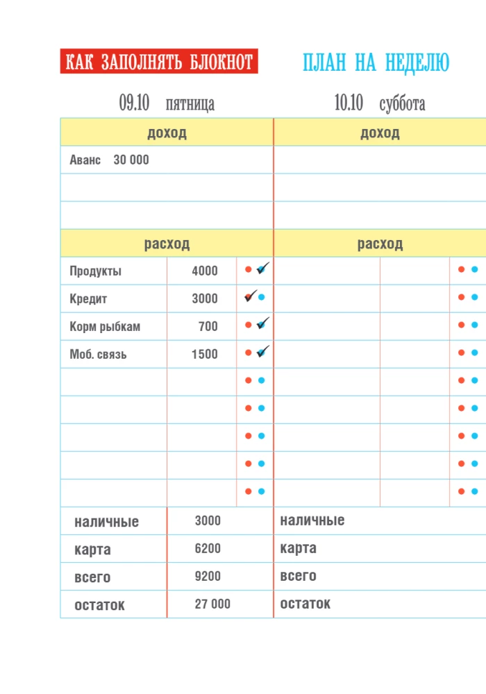 CashBook. My Income and Expenses
