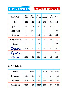 CashBook. My Income and Expenses
