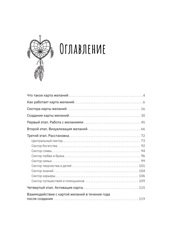 Vision Board. Complete Set with Activation Ritual