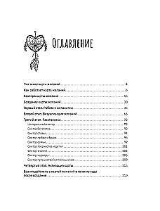 Vision Board. Complete Set with Activation Ritual