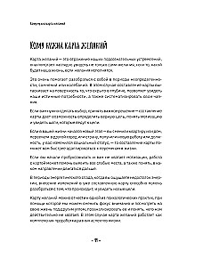 Vision Board. Complete Set with Activation Ritual