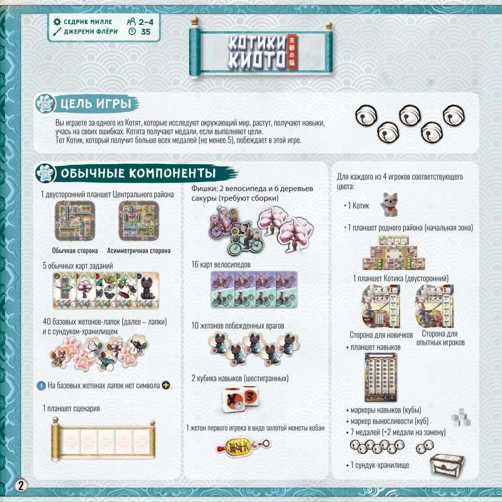 Tabletop Game - Kittens of Kyoto