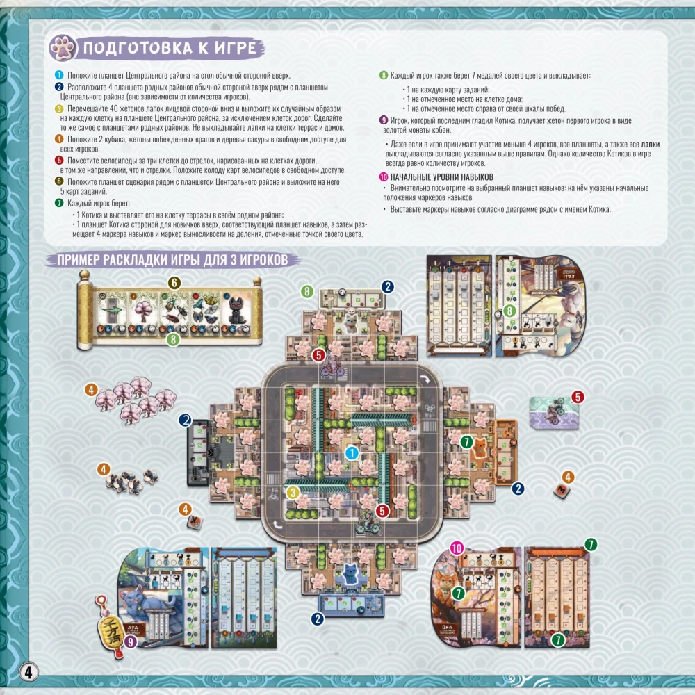 Tabletop Game - Kittens of Kyoto