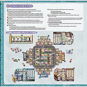 Tabletop Game - Kittens of Kyoto