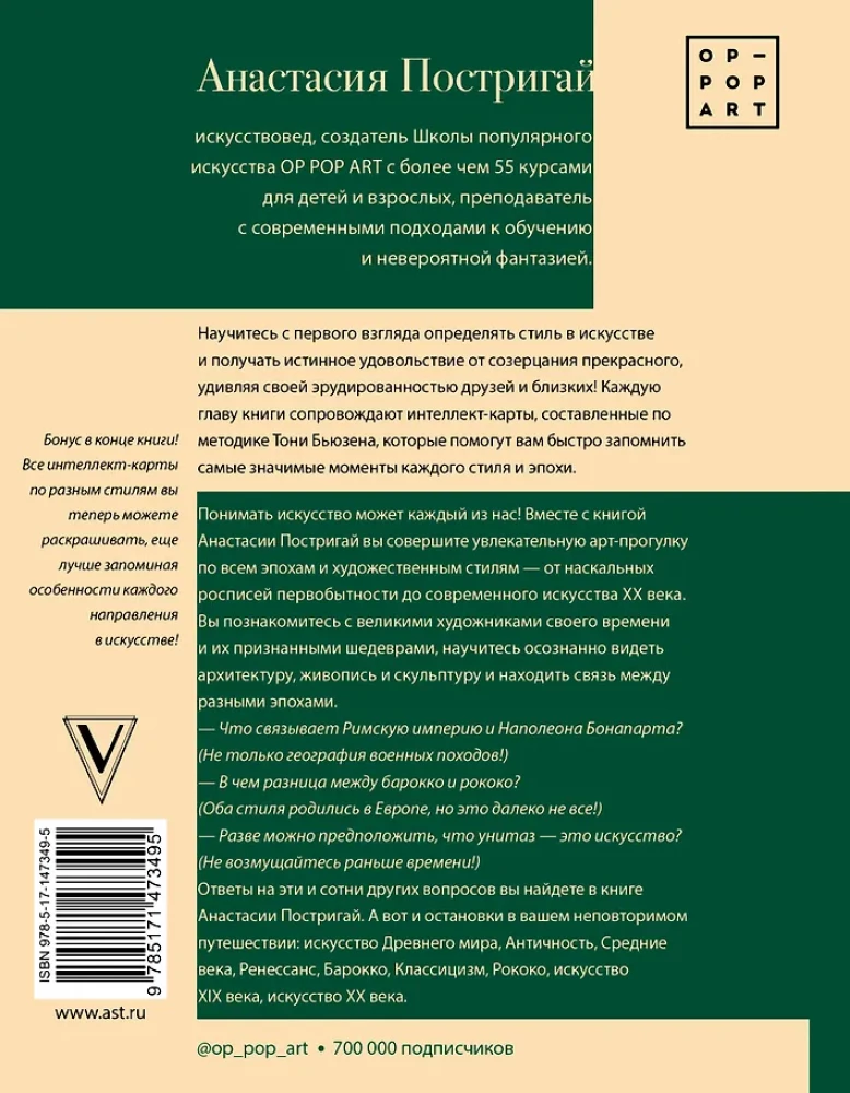 Wie man Kunst versteht: Kunstspaziergang durch Stile und Epochen