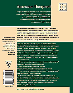 Wie man Kunst versteht: Kunstspaziergang durch Stile und Epochen