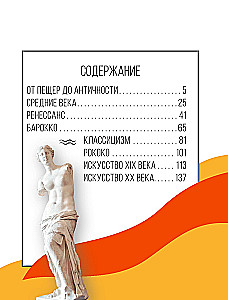 Wie man Kunst versteht: Kunstspaziergang durch Stile und Epochen