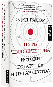 The Path of Humanity