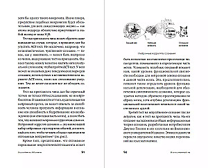 Mākslīgais tu: mašīnu intelekts un mūsu prāta nākotne
