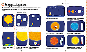 Große Enzyklopädie. Weltraum