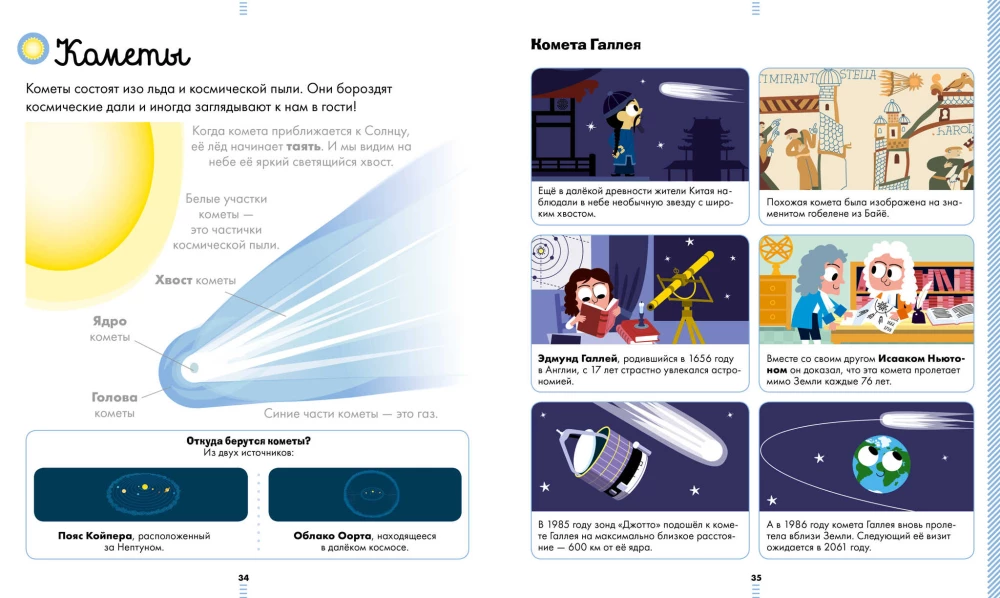 Große Enzyklopädie. Weltraum