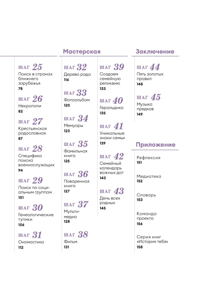 Sinu Ajalugu. Lühike juhend genealoogiale