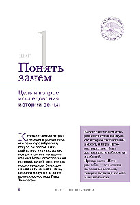 Sinu Ajalugu. Lühike juhend genealoogiale