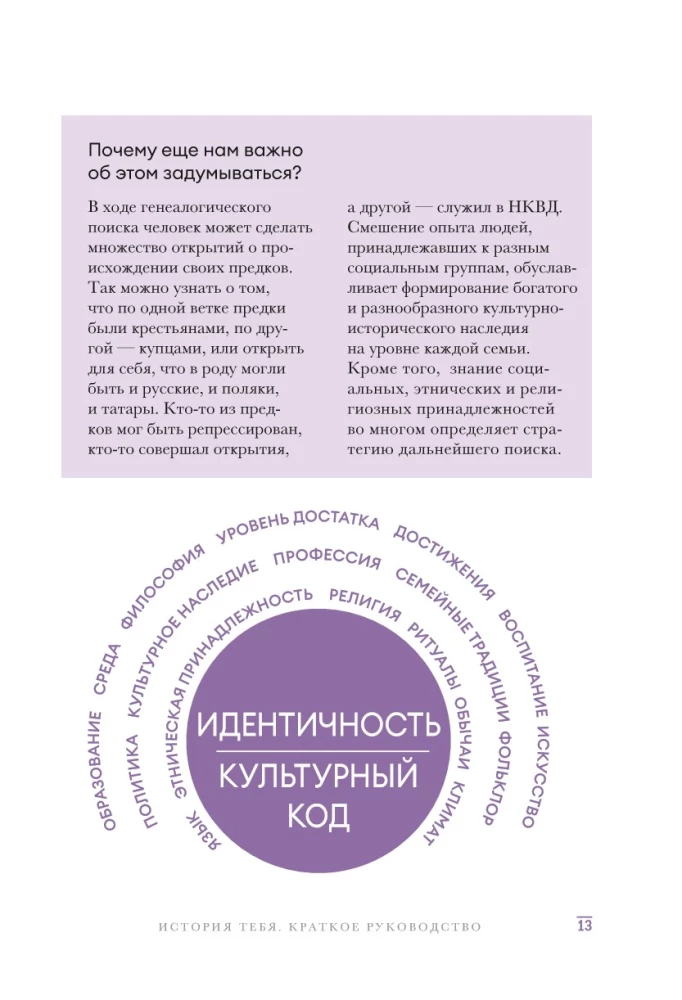 Sinu Ajalugu. Lühike juhend genealoogiale