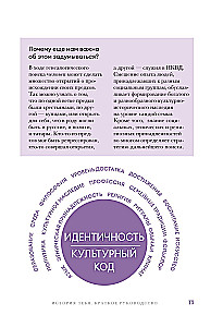 Sinu Ajalugu. Lühike juhend genealoogiale