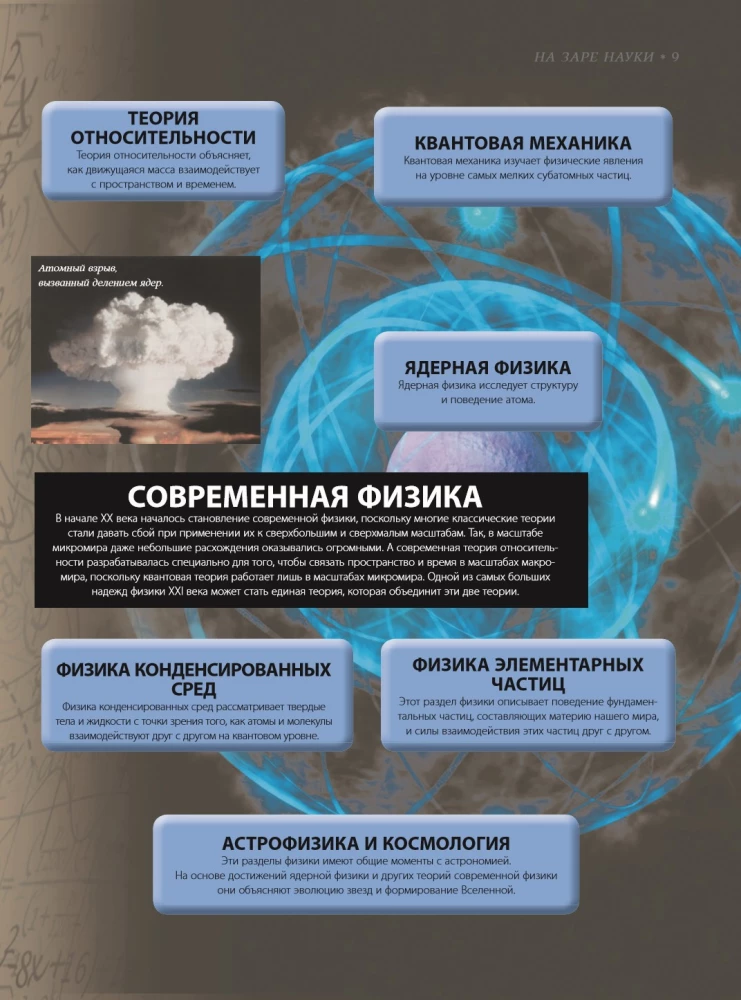 Fizyka. Wielka encyklopedia