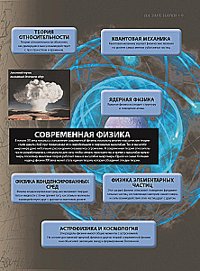 Fizyka. Wielka encyklopedia