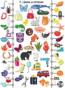 Настольная игра - Электровикторина. Всё обо всём