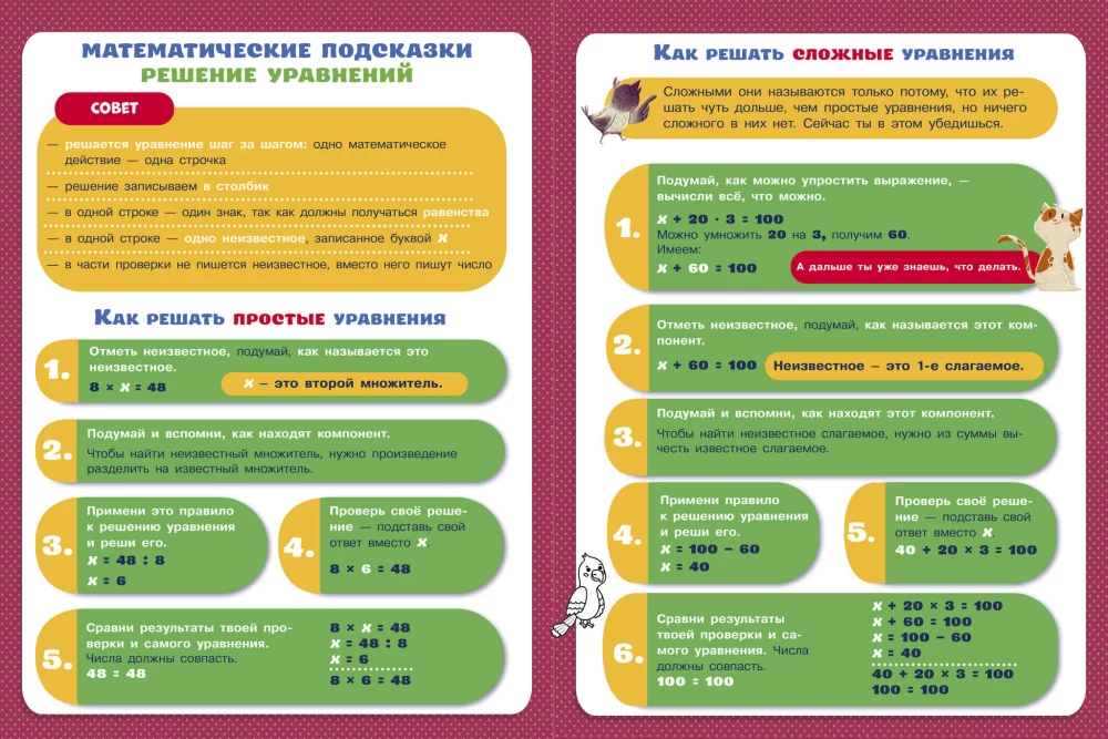 Mathematics. Mathematical Trainer. Grades 1-4. Multiplication and Division