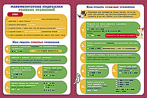 Mathematics. Mathematical Trainer. Grades 1-4. Multiplication and Division