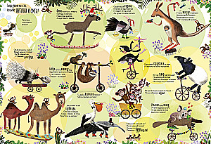 Wszystkie, wszystkie, wszystkie zwierzęta