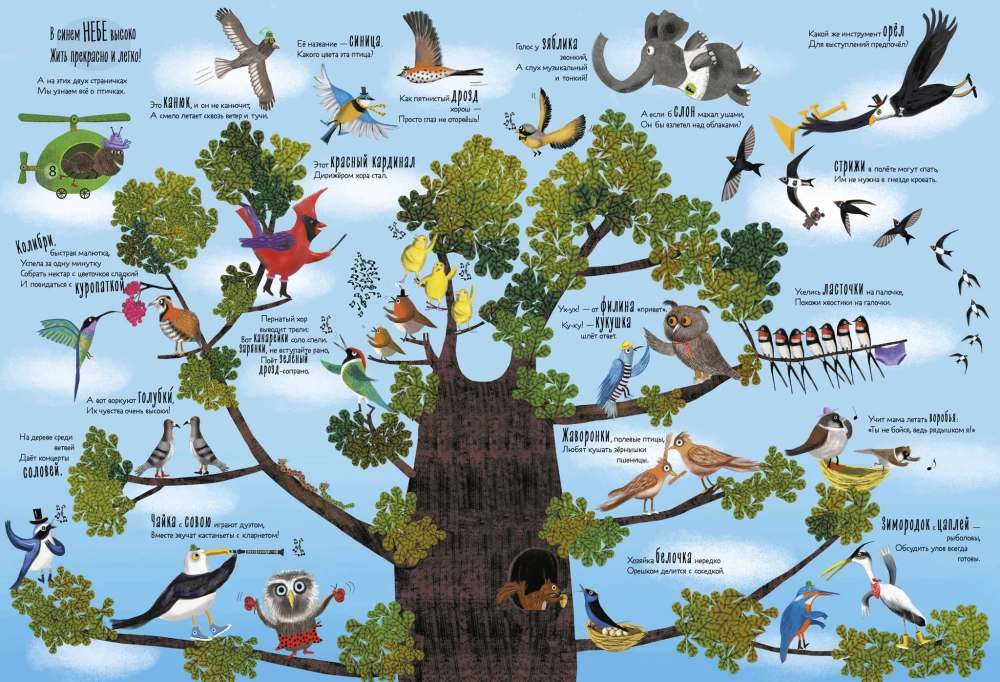 Wszystkie, wszystkie, wszystkie zwierzęta