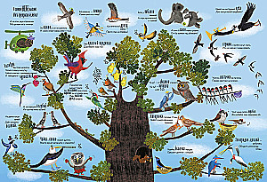 Wszystkie, wszystkie, wszystkie zwierzęta