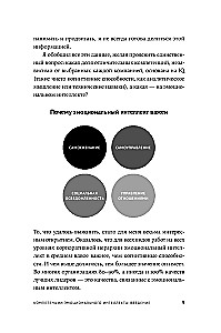 12 Elements of Emotional Intelligence: How to Become an Inspiring Leader