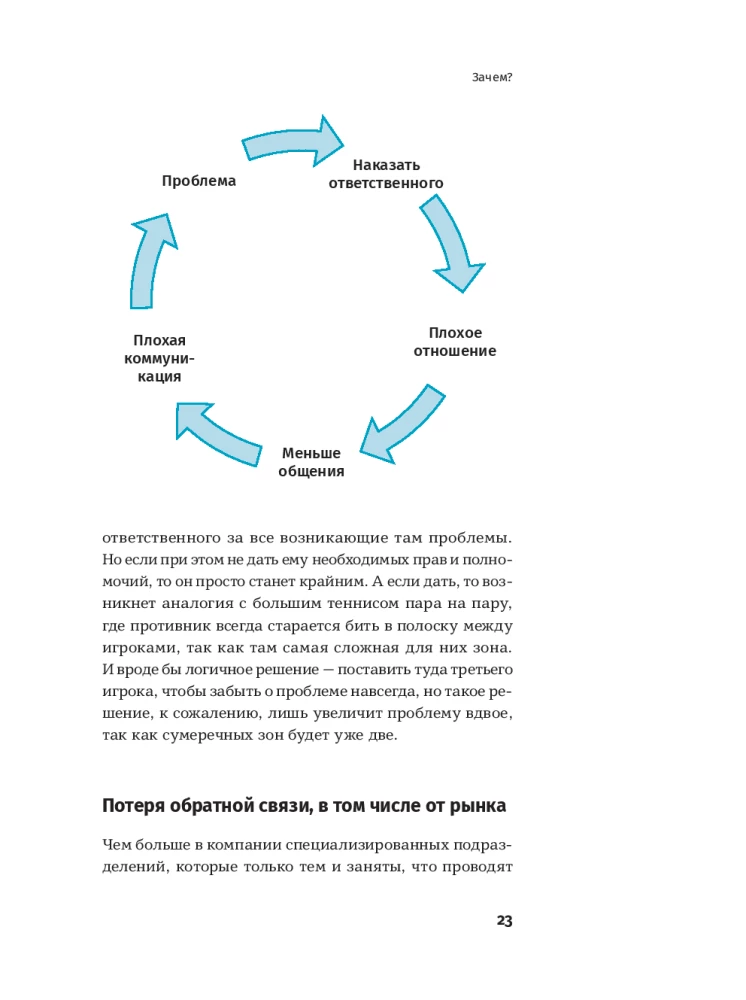 Turquoise Management in Practice: Experience of Russian Companies