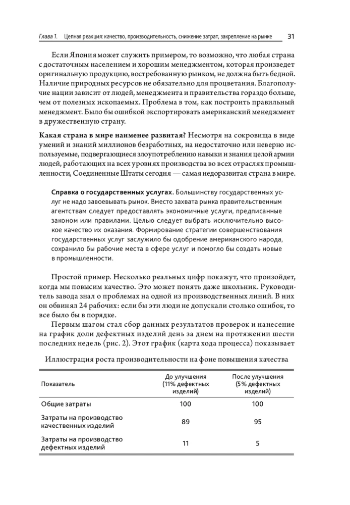 Выход из кризиса: Новая парадигма управления людьми, системами и процессами