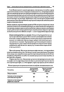 Выход из кризиса: Новая парадигма управления людьми, системами и процессами