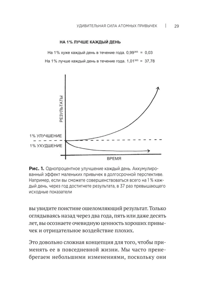 Aatomilised harjumused. Kuidas omandada häid harjumusi ja vabaneda halbadest