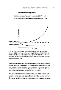 Aatomilised harjumused. Kuidas omandada häid harjumusi ja vabaneda halbadest