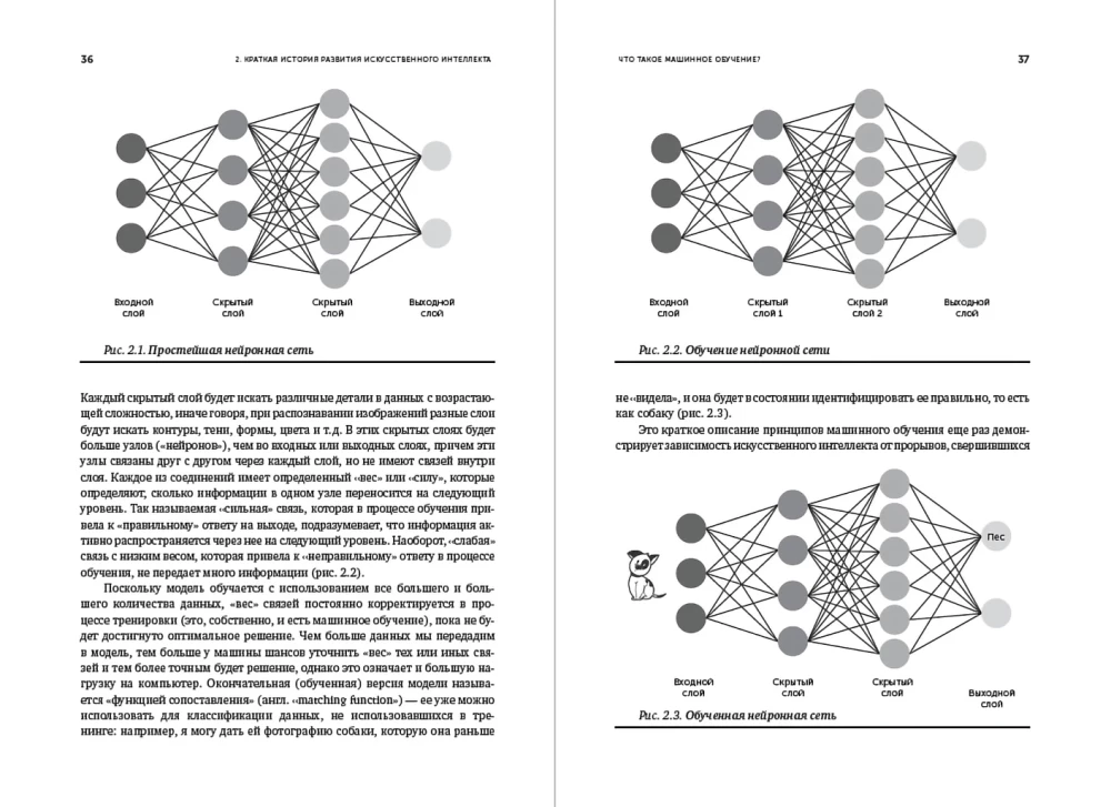 Mākslīgais intelekts — jūsu biznesam : Ceļvedis novērtēšanai un pielietošanai